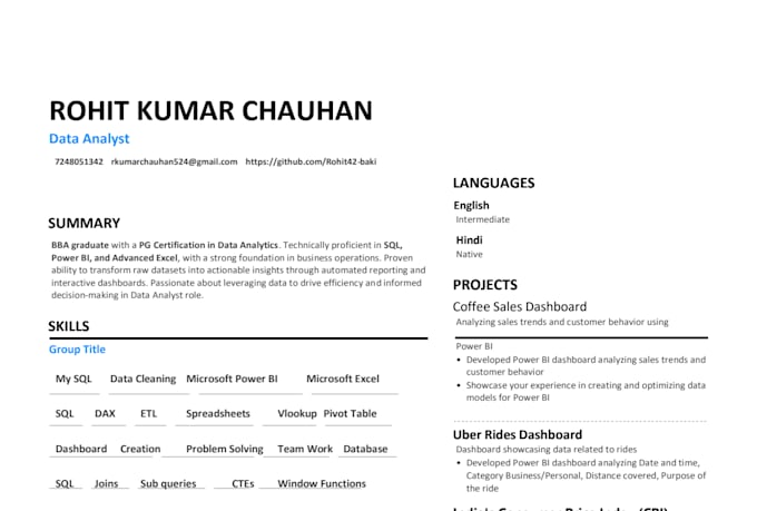 certified data analyst to coding ninjas